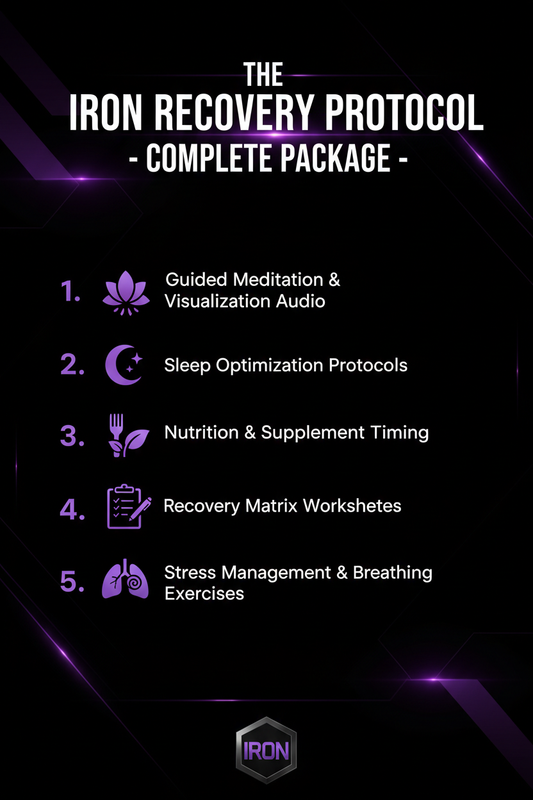 IRON Protocol Complete Package