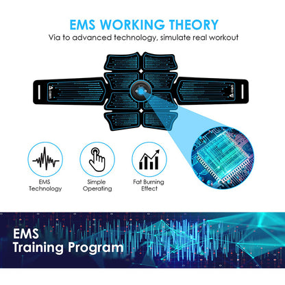 EMS Muscle Stimulator Pads â€” Electric Muscle Stimulation for Abs, Arms & Core Training