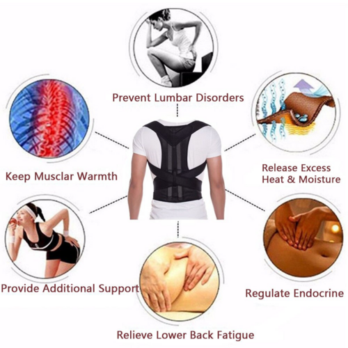 Adjustable Posture Corrector Low Back Support Brace
